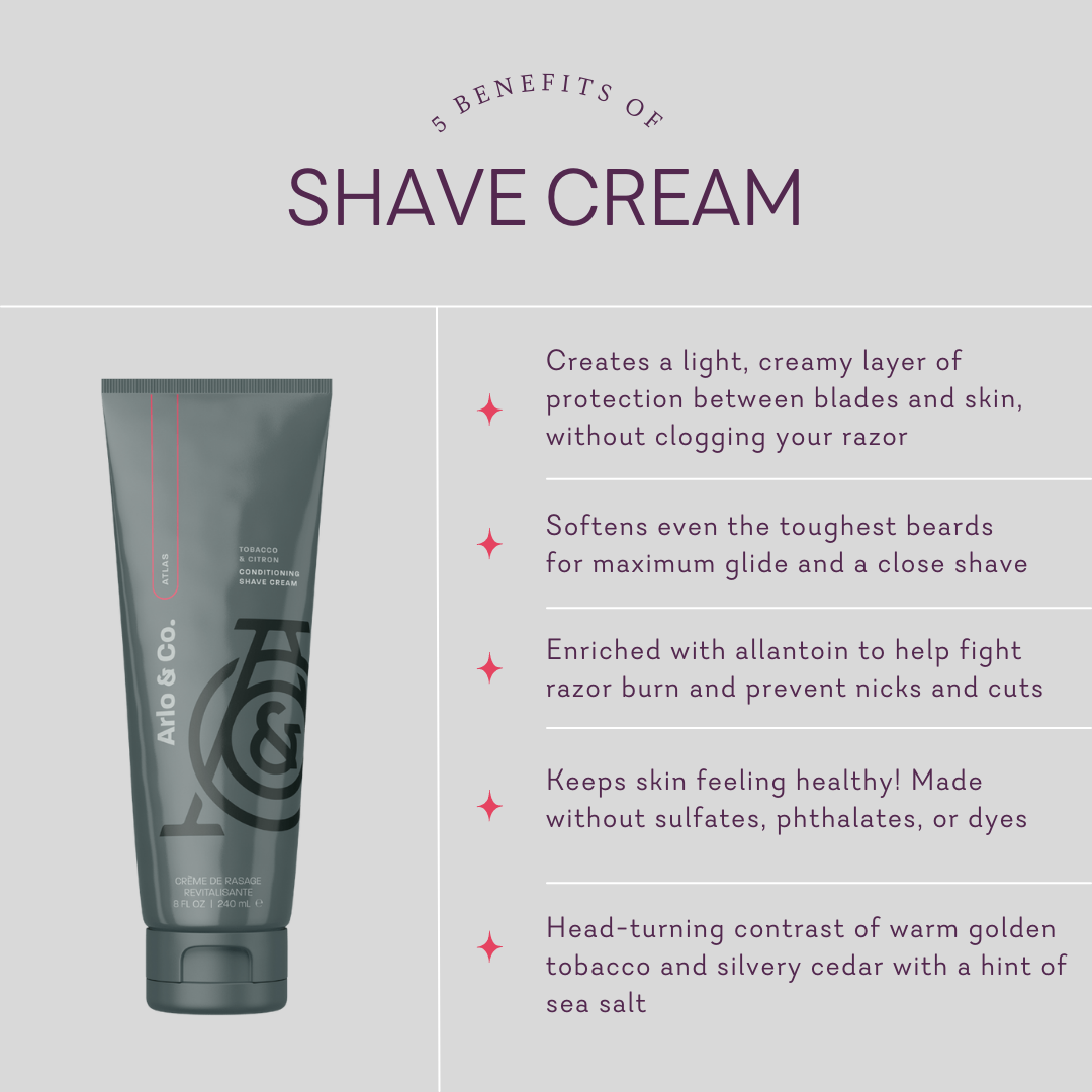 Coochy/Shave Conditioning Shave Cream