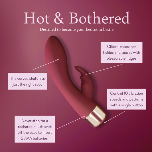 Hot and Bothered