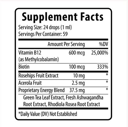 SKINNY DROPS Slenderiix™ & Xceler8™