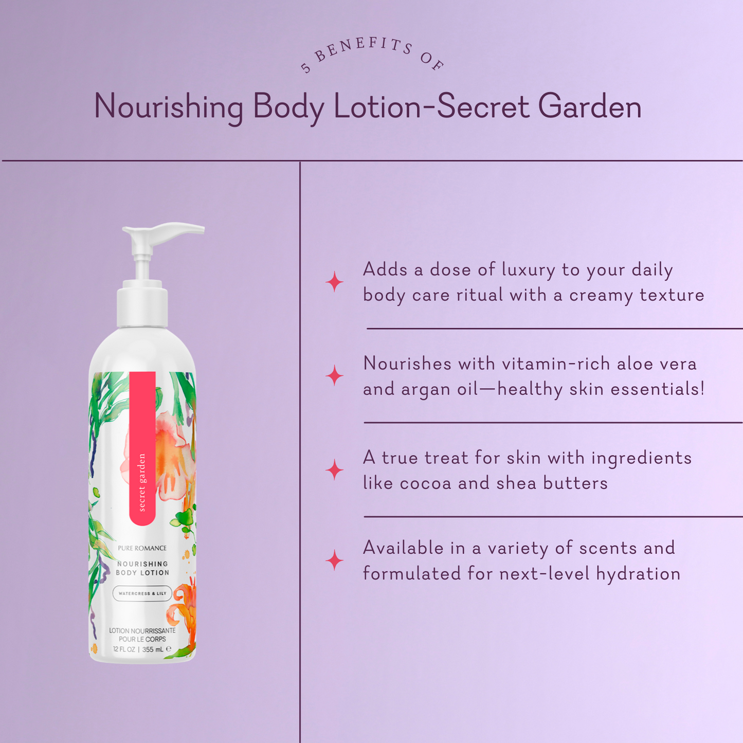 Nourishing Body Lotion